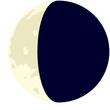 Balsamic Moon - Waning Crescent