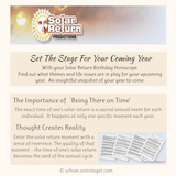 Solar Return