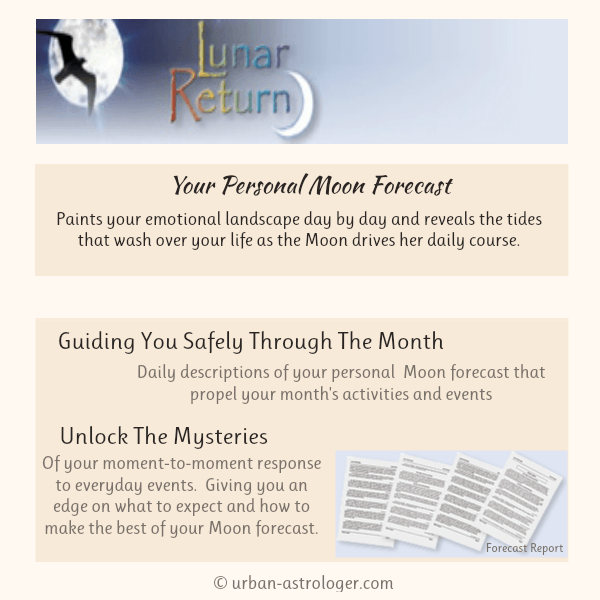 Lunar Return Chart Free