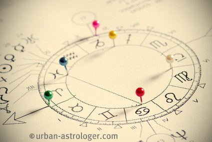 birthday horoscope