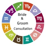 Bride & Groom Astrology