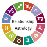 Relationship Astrology