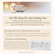 Solar Return Forecast Report