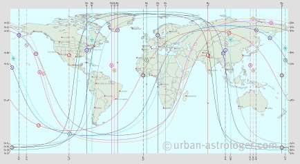 relocational astrology