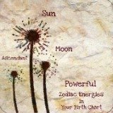 Horoscope Signs